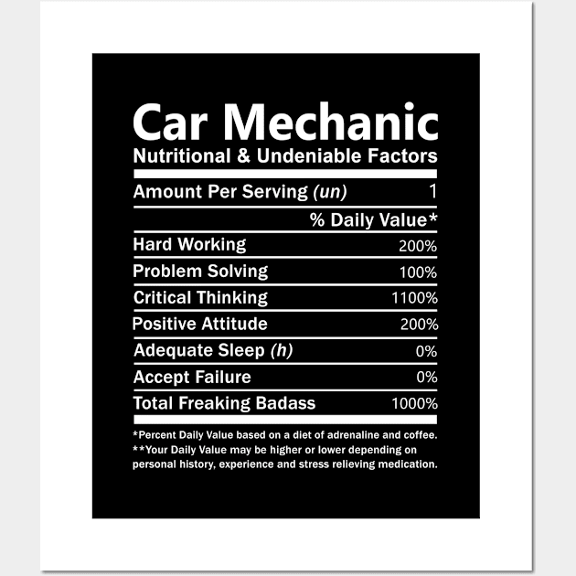 Car Mechanic T Shirt - Nutritional and Undeniable Factors Gift Item Tee Wall Art by Ryalgi